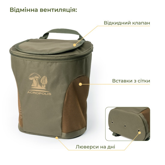 Рюкзак грибника РНГ-10 (заплечник / сумка через плечо / корзина для грибов), 17 л
