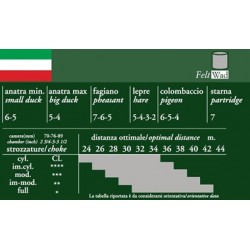 Патрон охотничий B&P TRICOLOR (б/к, фетровый пыж) к.12/16/70 №3, 36гр, 10шт/уп